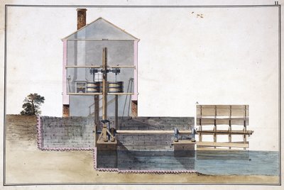 Float wheel driving a corn mill by English School
